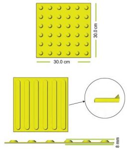 Guías táctiles para marcaje vial