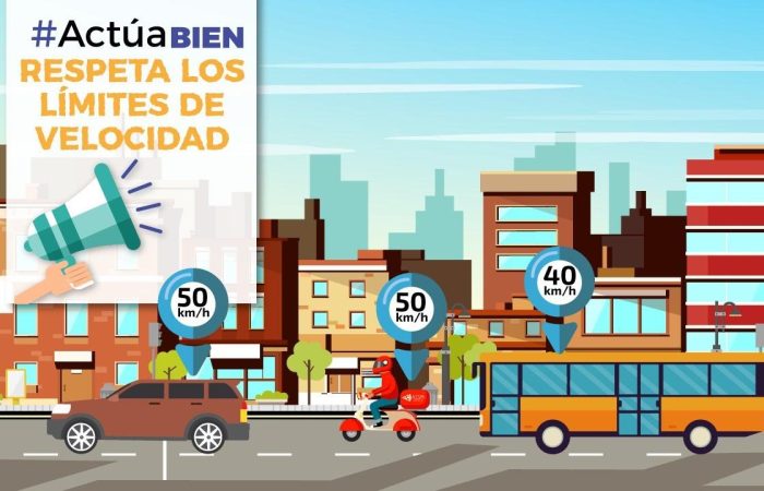 ¿Por qué es importante respetar los límites de velocidad?